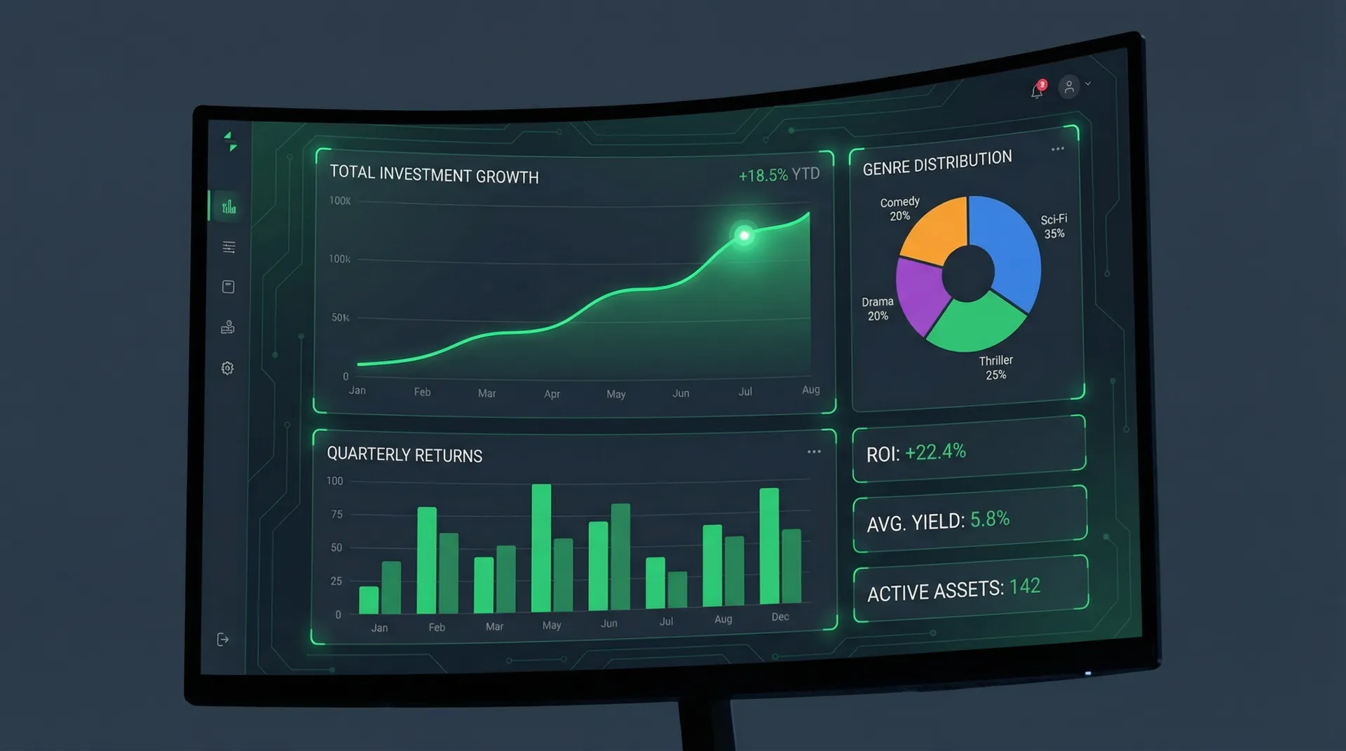 希岛爱理 投资趋势数据分析图表